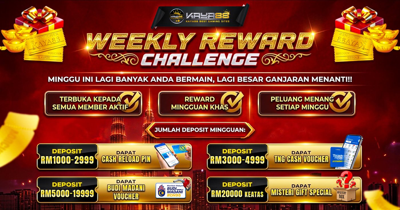 Weekly Reward Challenge tiers by weekly deposit, from a Cash Reload PIN at RM1,000 to a mystery gift above RM20,000
